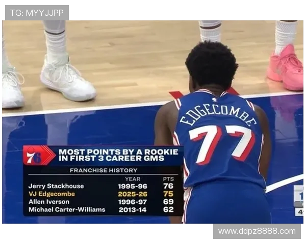 恩比德难撼艾弗森 76 人传奇地位:数据与影响力的鸿沟 恩比德难撼艾弗森 76 人传奇地位:数据与影响力的鸿沟